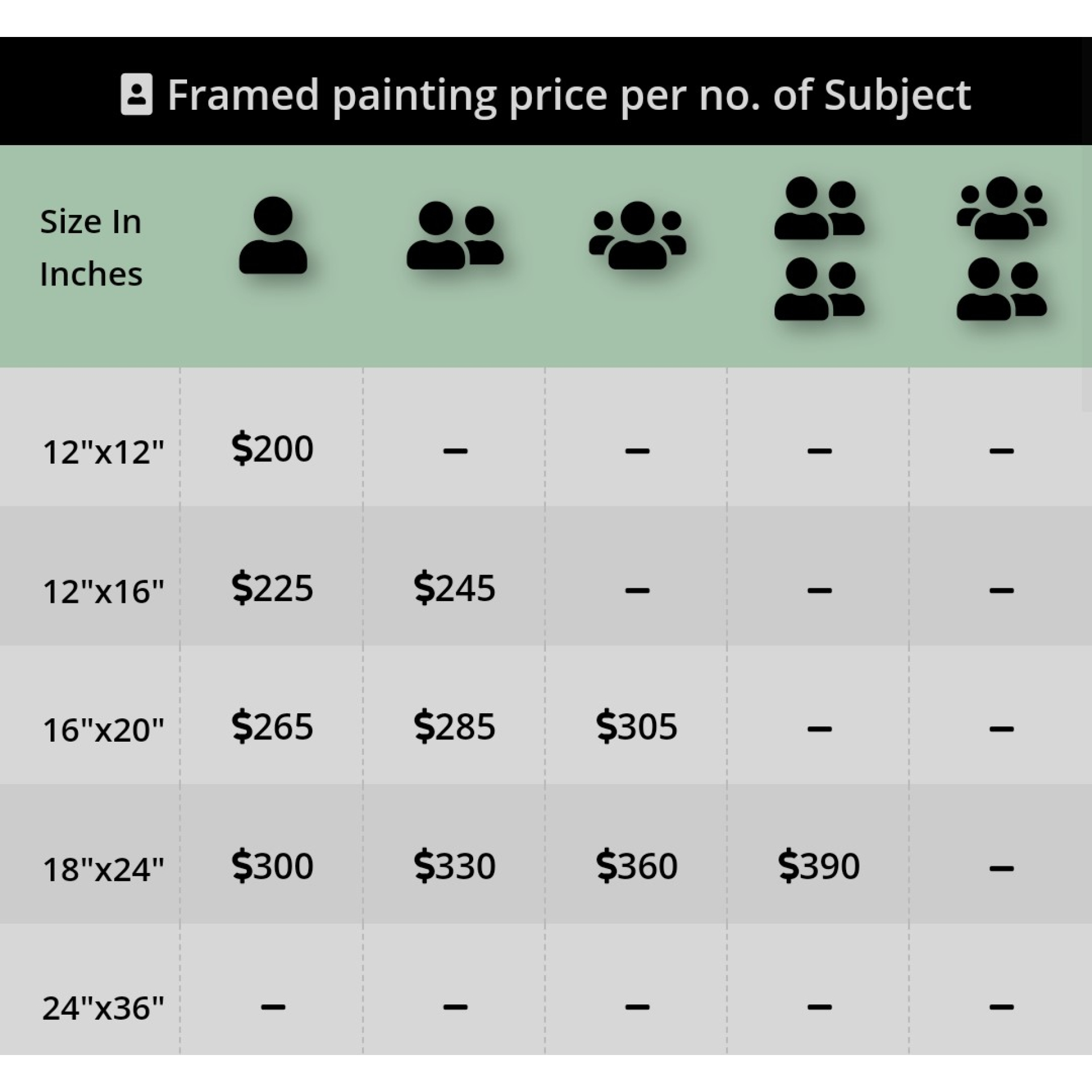 framed Acrylic portrait Pricing