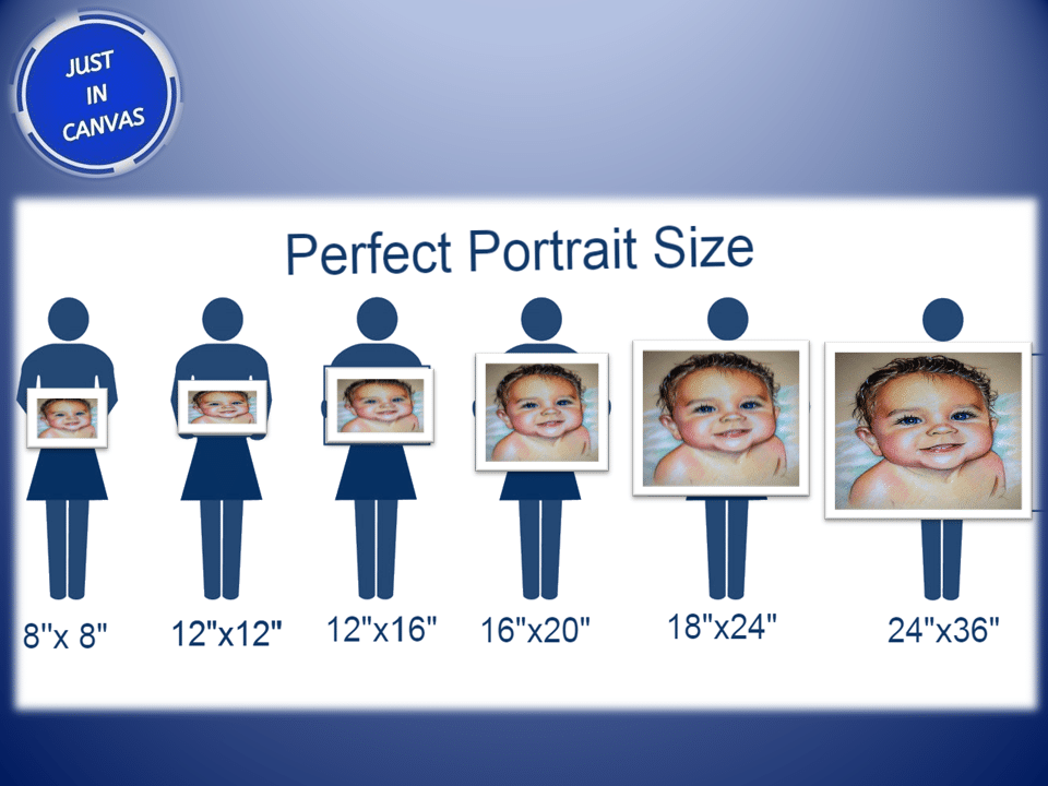 perfect size portrait chart