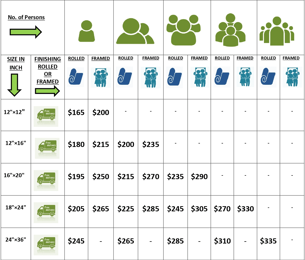 paint canvas sizes