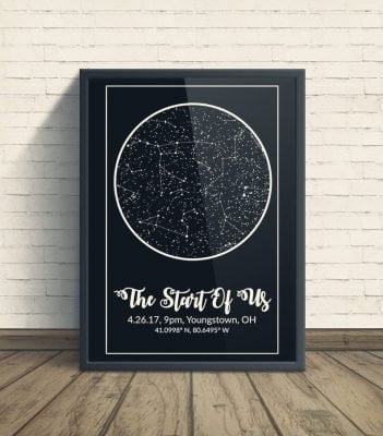 Map of star| Gift Ideas for your Girlfriend | Justincanvas