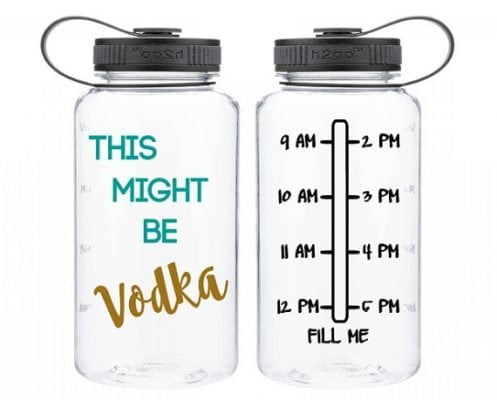  Birthday Gifts for Best Friend Motivational Water Bottle